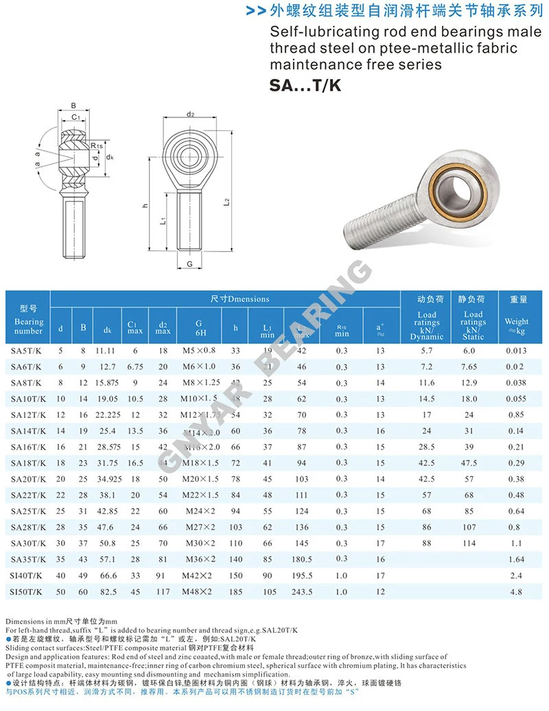 Stainless Steel Ball Joint Rod End Bearing